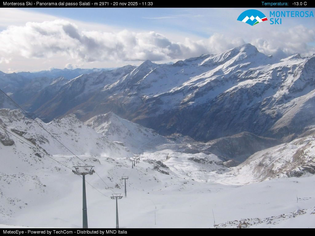 Gressoney La Trinit�